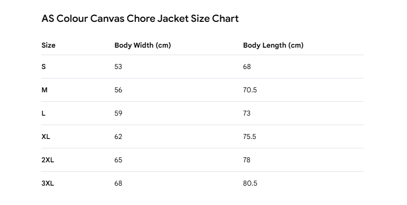 THE CANVAS CHORE